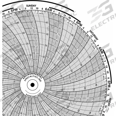 Honeywell Circular Paper Chart: Honeywell, -5°C to 50°C, BN 24001661-627, Honeywell - Circular Charts Compatible with Honeywell