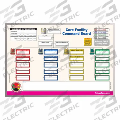 DISASTER MANAGEMENT SYSTEMS Incident Command Board: Dry Erase Caddy/Dry Erase Pens - Incident Command Boards