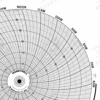 GRAPHIC CONTROLS Circular Paper Chart: Honeywell, 0°F to 1,000°F, BN 24001661-016, Temp°F, 100 PK. Key specifications — Compatible with Manufacturer Model Number: DR 4300; Brand: GRAPHIC CONTROLS; Units Measured: Temperature °F.