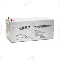APPROVED VENDOR Sealed Lead Acid Battery: 12V DC, 220 Ah Capacity, 8.66 in Ht, 10.55 in Wd, ABS (MPN 40702). Key specifications — Terminal Connection: Tab with 0.315 in Bolt Hole; Battery Cycle Type: Deep Cycle; Brand: APPROVED VENDOR; Housing Material: ABS.