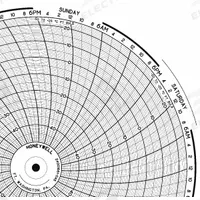 HONEYWELL Circular Paper Chart: Honeywell, -50°C to 25°C, BN 24001661-048, Honeywell, 100 PK. Key specifications — Compatible with Manufacturer Model Number: DR 4300; Brand: HONEYWELL; Units Measured: Temperature °C.
