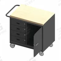 DURHAM MFG Mobile Cabinet Workbench: 36 in x 24 in, Butcher Block, 1,200 lb Overall Load Capacity (MPN 3121-MT-95). Key specifications — Included Components: Handle on Side; Assembly: Fully Assembled; Brand: DURHAM MFG.