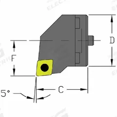 ULTRA-DEX USA Indexable Cutting Head Unit: SH24 SCLCL4 (MPN 912-000-263). Key specifications — attr257335: SH24 SCLCL4.