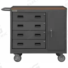 DURHAM MFG Mobile Cabinet Workbench: 36 in x 18 in, Hardboard, 1,200 lb Overall Load Capacity, Gray (MPN 2211A-TH-LU-95). Key specifications — Included Components: Handle on Side; Assembly: Fully Assembled; Brand: DURHAM MFG.