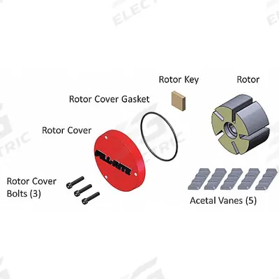 FILL-RITE Rotor Group Kit: Mfr Part # KIT320RG - Pump Rebuild Kits