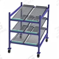 UNEX FLOW CELL Gravity Flow Rack: 36 in x 48 in x 54 in, Tilt, 3 Shelves, Steel (MPN FCM99SR36483). Key specifications — Brand: UNEX FLOW CELL; Decking Material: Steel.
