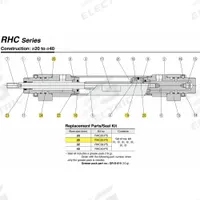SMC Pneumatic Replacement Seal Kit: RHC, RHC, RHC25-PS. Key specifications — attr948008: RHC; attr948004: RHC25-PS; attr948012: Seal Kit; attr948017: SMC.