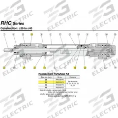 SMC Pneumatic Replacement Seal Kit: RHC, RHC, RHC25-PS. Key specifications — attr948008: RHC; attr948004: RHC25-PS; attr948012: Seal Kit; attr948017: SMC.