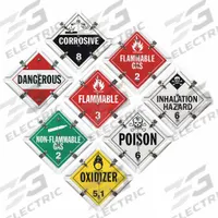 JJ KELLER DOT Container Placard: Various DOT Classes, 13 in x 13 in, 13 in Label Ht, 13 in Label Wd (MPN 601TPF). Key specifications — Brand: JJ KELLER; Message: Various DOT Classes.