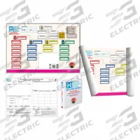 DISASTER MANAGEMENT SYSTEMS Incident Command Board: 35 in Overall Wd, Aluminum, DMS 05312, 38E578 (MPN DMS-05424L). Key specifications — Brand: DISASTER MANAGEMENT SYSTEMS; Includes: 18 x 24 in Laminated Dry Erase HICS IAP QuickStart Form; Material: Aluminum.