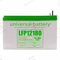UPG Sealed Lead Acid Batteries: 12.8V DC, 18 Ah Capacity, 4.24 in Ht, 3.87 in Wd, 5.97 in Dp, ABS (MPN 48045). Key specifications — Terminal Connection: Tab with 0.217 in Diameter Bolt Hole; Battery Cycle Type: Deep Cycle; Brand: UPG; Housing Material: ABS.