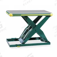 SOUTHWORTH Scissor Lift Table: Electric, 2,000 lb Load Capacity, 41 1/4 in Max Lifting Ht, 115V AC (MPN LL2.0-32.5-48x48 FS). Key specifications — attr925632: SOUTHWORTH; attr925651: 115V AC; attr925643: Hydraulic.