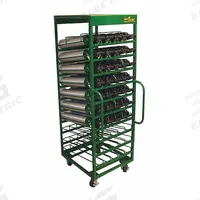 SAFTCART Medical Cylinder Cart: 2,400 lb, 50 Cylinder Capacity, 4 1/2 in Max. Tank Dia., Vertical (MPN MDE-50H). Key specifications — Brand: SAFTCART; Caster/Wheel Configuration: (2) Rigid.