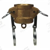 Dust Cap: 3/4 in Coupling Size, 250 psi Max. Working Pressure @ 70 F, 1 23/32 in Overall Lg, Nitrile (MPN G75-DC-BR). Key specifications — Gasket Material: Nitrile; Brand: DIXON VALVE & COUPLING.