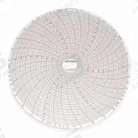 DICKSON Circular Paper Chart: Dickson, 0 to 100, C409, 8 in Circular Chart Dia, Dickson, 60 PK. Key specifications — attr1000971: KT855; attr1001003: DICKSON; attr1001002: Generic Number Units.