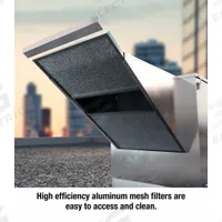 Centrifugal Roof Supply Fan: 11 9/16 in Wheel, 2,500 cfm, 1/2 in wc Max., ODP, 1 1/2 hp, 1 Ph, Roof (MPN SIG10DD100EC). Key specifications — Brand: CANARM; Nameplate Voltage: 208 to 230V AC; Number of Speeds: Variable; Motor Enclosure Design_Broad: Open Dripproof Motor.