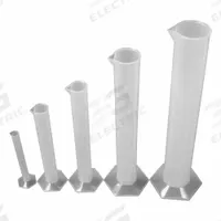APPROVED VENDOR Graduated Cylinder: Polypropylene, 1 L_10 mL_25 mL_50 mL_100 mL_250 mL_500 mL (MPN CPSET5). Key specifications — attr1370610: Hexagon; attr1370612: Colorless; attr1370591: To Contain (TC); attr1370582: APPROVED VENDOR.