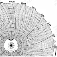 HONEYWELL Circular Paper Chart: Honeywell, -250°F to 150°F, BN 24001660-042, Honeywell, 100 PK. Key specifications — Compatible with Manufacturer Model Number: DR 4200 GP/EV; Brand: HONEYWELL; Units Measured: Temperature °F.