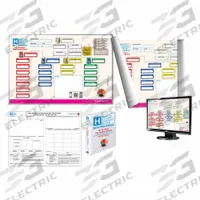 DISASTER MANAGEMENT SYSTEMS Incident Command Board: 24 in Overall Wd, Aluminum, 36 in Overall Ht (MPN DMS 05424). Key specifications — Brand: DISASTER MANAGEMENT SYSTEMS; Includes: Dry Erase Caddy; Material: Aluminum.