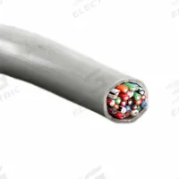 CAROL Communication Cable: Communications/Computer Systems/Control Systems, 1,000 ft Cable Lg, Riser (MPN C0768A.41.10). Key specifications — Conductor Gauge: 22 AWG; Insulation Material: S-R PVC; Jacket Color: Gray; Jacket Material: PVC; Shielding Material: 100% Aluminum/Polyester Flexfoil; Solid/Stranded: Stranded.