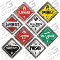 JJ KELLER DOT Container Placard: Various DOT Classes, 13 3/4 in x 13 3/4 in, 13 3/4 in Label Ht (MPN 3659). Key specifications — Brand: JJ KELLER; Message: Various DOT Classes.