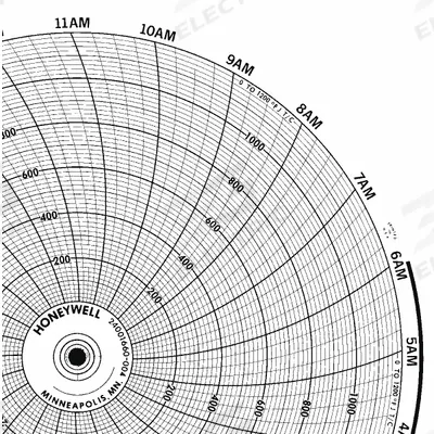 Honeywell Circular Paper Chart: Honeywell, 0°F to 1,200°F, BN 24001660-004, Honeywell - Circular Charts Compatible with Honeywell