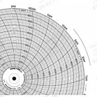 HONEYWELL Circular Paper Chart: Honeywell, 0°F to 2,000°F, BN 24001660-005, Honeywell, 100 PK. Key specifications — Compatible with Manufacturer Model Number: AR-100; Brand: HONEYWELL; Units Measured: Temperature °F.