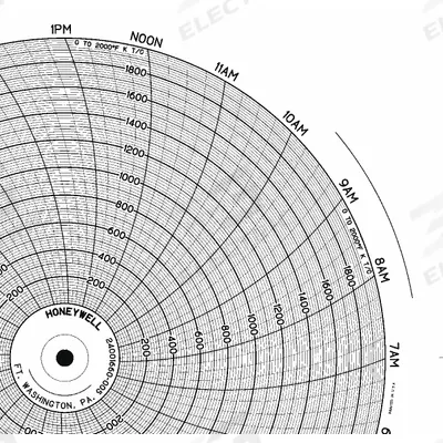 Honeywell Circular Paper Chart: Honeywell, 0°F to 2,000°F, BN 24001660-005, Honeywell - Circular Charts Compatible with Honeywell