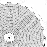 HONEYWELL Circular Paper Chart: Honeywell, 0°F to 2,000°F, BN 24001660-202, Honeywell, 100 PK. Key specifications — Compatible with Manufacturer Model Number: DR 4200 GP/EV; Brand: HONEYWELL; Units Measured: Temperature °F.