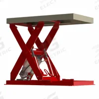 SOUTHWORTH Scissor Lift Table: Electric, 1,500 lb Load Capacity, 41 1/4 in Max Lifting Ht, 115V AC (MPN LL1.5-35-2448). Key specifications — attr925632: SOUTHWORTH; attr925651: 115V AC; attr925643: Hydraulic.
