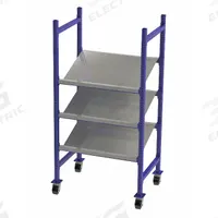 UNEX FLOW CELL Gravity Flow Rack: 36 in x 28 in x 72 in, Tilt, 3 Shelves, Steel (MPN FCMTPS40283). Key specifications — Brand: UNEX FLOW CELL; Decking Material: Steel.
