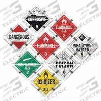 JJ KELLER DOT Container Placard: Various DOT Classes, 13 in x 13 in, 13 in Label Ht, 13 in Label Wd (MPN 601TPFD). Key specifications — Brand: JJ KELLER; Message: Various DOT Classes.