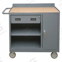 DURHAM MFG Mobile Cabinet Workbench: 42 in x 18 in, Hardboard, 1,200 lb Overall Load Capacity, Gray (MPN 2212A-TH-LU-95). Key specifications — Included Components: Handle on Side; Assembly: Fully Assembled; Brand: DURHAM MFG.