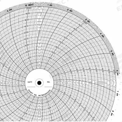 GRAPHIC CONTROLS Circular Paper Chart: Eurotherm Chessell, 0°F to 2,000°F, CLH HKTW0100S314 - Circular Charts Compatible with Eurotherm Chessell