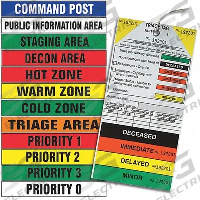 APPROVED VENDOR Homeland Security Hazmat Identification Kit: Multi-Color - Incident & Triage Management Kits