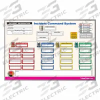 DISASTER MANAGEMENT SYSTEMS Incident Command Board: Dry Erase Caddy/Dry Erase Markers, Aluminum (MPN DMS 05794). Key specifications — Brand: DISASTER MANAGEMENT SYSTEMS; Includes: Dry Erase Caddy; Material: Aluminum.