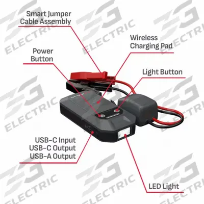 SCHUMACHER ELECTRIC Battery Jump Starter: Boosting/Charging, For 12 V Battery Volt - Handheld Power & Jump Starters