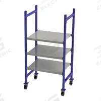 UNEX FLOW CELL Gravity Flow Rack: 36 in x 28 in x 72 in, Flat, 3 Shelves, Steel (MPN FCMFS40283). Key specifications — Brand: UNEX FLOW CELL; Decking Material: Steel.