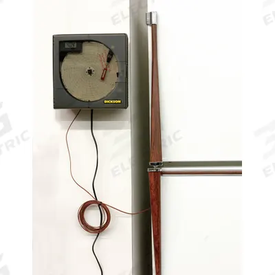 DICKSON Universal Plug Kit: International Connections/Power Supply - Nonelectrical Properties Data Logger Accessories