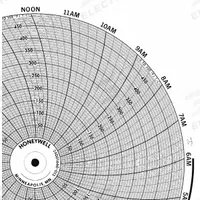HONEYWELL Circular Paper Chart: Honeywell, 0