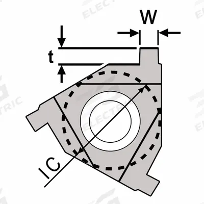 ULTRA-DEX USA Parting and Grooving Insert: 3IR NG W.031 (MPN 913-000-013) - Machining
