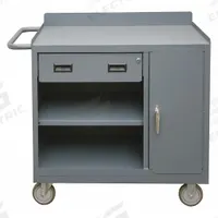 DURHAM MFG Mobile Cabinet Workbench: 36 in x 18 in, Steel, 1,200 lb Overall Load Capacity, Gray (MPN 2212A-LU-95). Key specifications — Included Components: Handle on Side; Assembly: Fully Assembled; Brand: DURHAM MFG.
