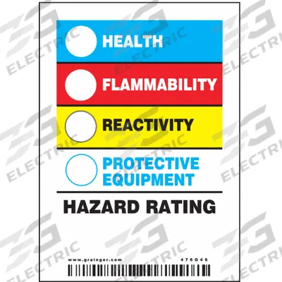 CONDOR Sign (MPN 476G46) - Safety