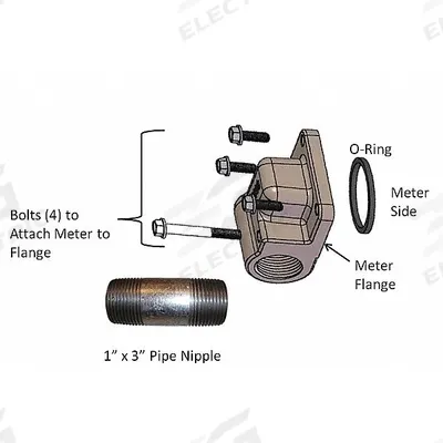 FILL-RITE Meter Flange Kit: Meter Flange Kit - Flanges & Flange Kits