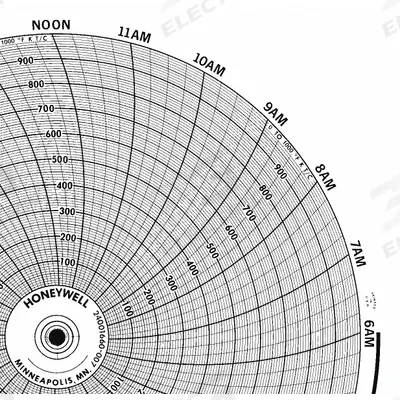 Honeywell Circular Paper Chart: Honeywell, 0°F to 1,000°F, BN 24001660-007, Honeywell - Circular Charts Compatible with Honeywell