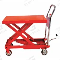 SOUTHWORTH Scissor Lift Table: Not Powered, 600 lb Load Capacity, 32 in L x 20 in W, Steel, Single (MPN XP24-600). Key specifications — Platform Material: Steel; Brand: SOUTHWORTH.