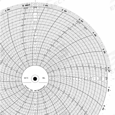 Honeywell Roll Paper Strip Chart: Roll Paper Strip Chart, 12 in Strip Chart Wd, Blue - Strip Chart Paper Compatible with Honeywell