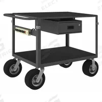APPROVED VENDOR Metal Shelf Cart: 1,200 lb, 60 in L x 31 in W x 40 in H Overall Dim, Flush Lip (MPN IC24481DRPS8SPN95). Key specifications — Caster/Wheel Configuration: (2) Rigid; Brand: APPROVED VENDOR.