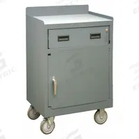 DURHAM MFG Mobile Cabinet Workbench: 30 in x 18 in, Steel, 1,200 lb Overall Load Capacity, Gray (MPN 2203-LU-95). Key specifications — Included Components: Handle on Side; Assembly: Fully Assembled; Brand: DURHAM MFG.