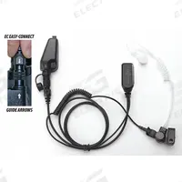 EARPHONE CONNECTION Surveillance Kit: Fits Kenwood, Earbud, Push To Talk, Clear, 1 Wires, Multi Pin (MPN EP1311EC). Key specifications — Connector Type: Multi Pin; Compatible Radio Series: TK-2180; Push To Talk: Yes; Manufacturer Part Number: EP1311EC; Brand: EARPHONE CONNECTION.